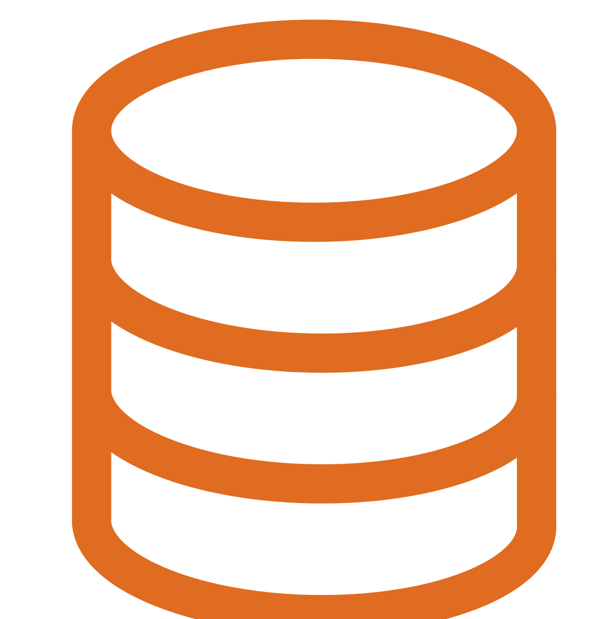 SQL